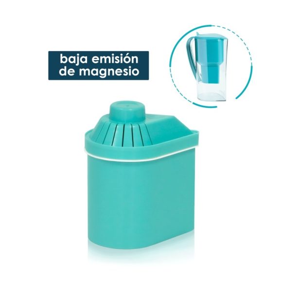 miherbolaria filtro baja emision alkanatur