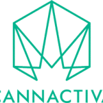 miherbolaria cannactiva marca